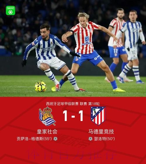皇家社会1-1马竞,瑟洛特破门,格德斯建功 皇家社会1-1马竞,瑟洛特破门,格德斯建功